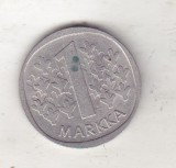 bnk mnd Finlanda 1 markka 1975