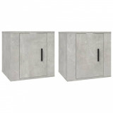 Dulapuri TV montate pe perete, 2 buc., gri beton, 40x34,5x40 cm