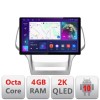 Navigatie dedicata Jeep Gran Cherokee 2011-2013 N-GRCHE Edonav ecran 13&quot; 2K 8 si 128 Android Waze USB Navigatie 4G 360 Toslink You CarStore Technology