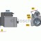 Starter RENAULT SCENIC I (JA0/1) (1999 - 2003) BOSCH 0 986 013 200