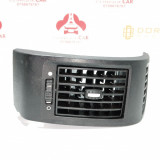 Grila ventilatie dreapta Citroen Jumper 2014 - 2021