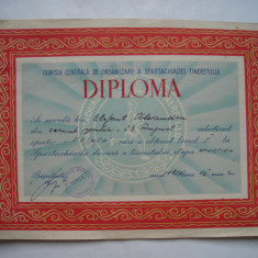 Diploma RPR Comisia Centrala de Organizare a Spartachiadei Tineretului, 1957