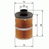 Filtru combustibil AUDI A2 (8Z0) (2000 - 2005) BOSCH F 026 402 084