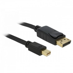 Cablu Delock mini DisplayPort - DisplayPort 2m Black foto