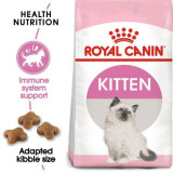 Royal Canin KITTEN - Hrană pentru pisoi, 2 kg