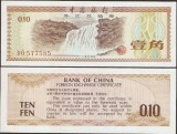 SV * China 10 FEN / 0.10 YUAN 1979 * UNC