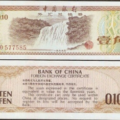 SV * China 10 FEN / 0.10 YUAN 1979 * UNC