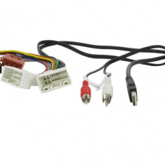 Connects2 CT20HY05 Cablaj adaptare alimentare la ISO Hyundai Tucson/H1/iLoad/iMax/iX20/ix35 CarStore Technology