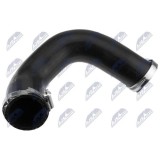 Furtun admisie aer Audi Q7 3.0tdi 2015-, Superior, Dreapta, 4M0145738R