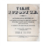 Eduard Vehse, Table Istorice. &Icirc;nt&acirc;mplările principale, 1841 - D