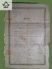 Certificat de absolvire a clasei a 6-a eliberat de Liceul roman din Bitolia 1896