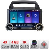 Navigatie Kia Carnival 2006-2014 Edotec 4+64 10.5 inch Incell 1K android Wifi 5Ghz gps internet KIT-carnival2006