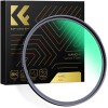 Filtru UV K&amp;F Concept MCUV Nano-X cu tratament hidrofob si anti-scratch
