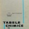 Tabele chimice in practica analitica - 1965 - F. Albert ($S111)
