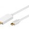 Cablu DisplayPort 1.1 la HDMI, mini DisplayPort, 2m, Alb