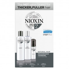 Set tratament impotriva caderii parului fin SYS 2 Sampon 150ml + Balsam 150ml + Tratament leave-on 40ml, Nioxin