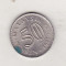 bnk mnd Malaezia Malaysia 50 sen 1985