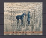 CHINA 1983 MI. BL. 30 MNH