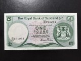 SCOTIA 1 POUND 2985 AUNC+