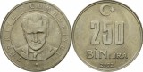 Turcia 2002 - 250.000 lira, circulata