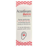 Spray Acustivum Auricular Durere 20 mililitri Zdrovit