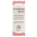 Spray auricular Acustivum Durere Zdrovit, 20 ml, tratament otita externa, glicerina si pantenol