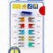 Set sigurante plate mini 670000 Alca