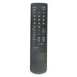 Telecomanda Universala RM-827T Pentru Lcd, Led si Smart Tv Sony Gata de Utilizare