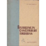 Histogeneza cancerului tiroidian