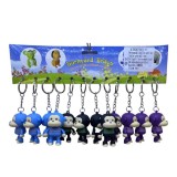 Breloc maimuta cu sunete si lumini