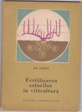 FERTILIZAREA SOLURILOR IN VITICULTURA