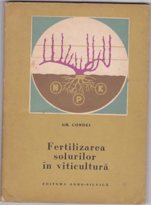 FERTILIZAREA SOLURILOR IN VITICULTURA foto
