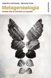 Metagenealogia - Paperback brosat - Alejandro Jodorowsky, Marianne Costa - Philobia