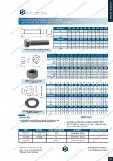 Set surub structuri metalice 8.8 EN 15048 : ISO 4017 / 4014 / 4032 / 7089 200HV foto