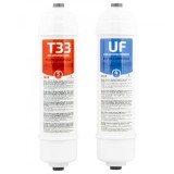 Set 2 filtre pentru dozator de apa Zass WFRS 09 durata 12 luni, pentru dozator ZWD 23 WF - NOU