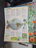 Mon Atlas en relief, trei hărți care se deschid, Editions Hemma, Liege 1988, 080
