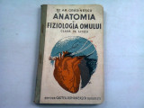 ANATOMIA SI FIZIOLOGIA OMULUI PENTRU CLASA 7-A DE LICEU - AR. GRADINESCU