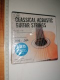 Cumpara ieftin 5 SETURI (7BUC) CORZI CHITARA - CLASSICAL ACOUSTIC GUITAR STRINGS