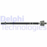 Delphi Articulatie axiala, cap de bara