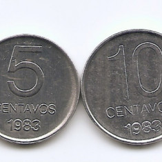 Argentina Set 4 - 1, 5, 10, 50 Centavos 1983 - KM-87, 88, 89, 90 UNC !!!