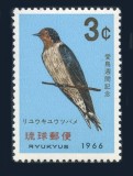 RyuKyu Islands 1966 - Păsări, neuzat