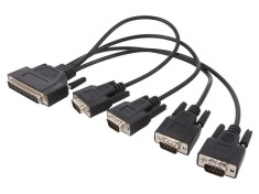 Placă PCI RS232 x4 PCIE-1610B-AE