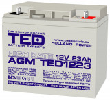 Acumulator AGM VRLA 12V 23A High Rate 181mm x 76mm x h 167mm F3 TED Battery Expert Holland TED003348 (2) SafetyGuard Surveillance