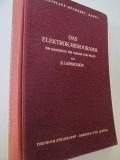Das Electrokardiogramm - Ein Handbuch fur Theorie und Praxis , 1942 - Eugen Lepeschkin, Carti cardiologie
