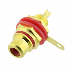 Conector RCA, mama, montare pe panou, T200213