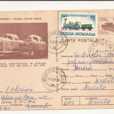 Carte Postala - Bucuresti , Muzeul cailor ferate, Circulata 1975