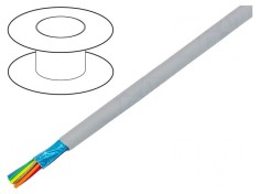 Cablu EcoCable Mini 10x26AWG Gri &Icirc;ntunecat Folie Al-PET MPPE