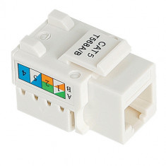 Keystone Jack LAN Cat 5 pentru RJ45- DLX SafetyGuard Surveillance