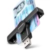 Cititor Carduri Smart AXAGON CRE-SMPA, USB-A, ATM, CAC, ID, IC, SIS, USB 2.0, PocketReader