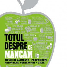 Totul despre ce mancam |